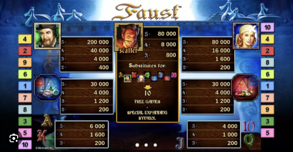 Image of Faust slot gameplay